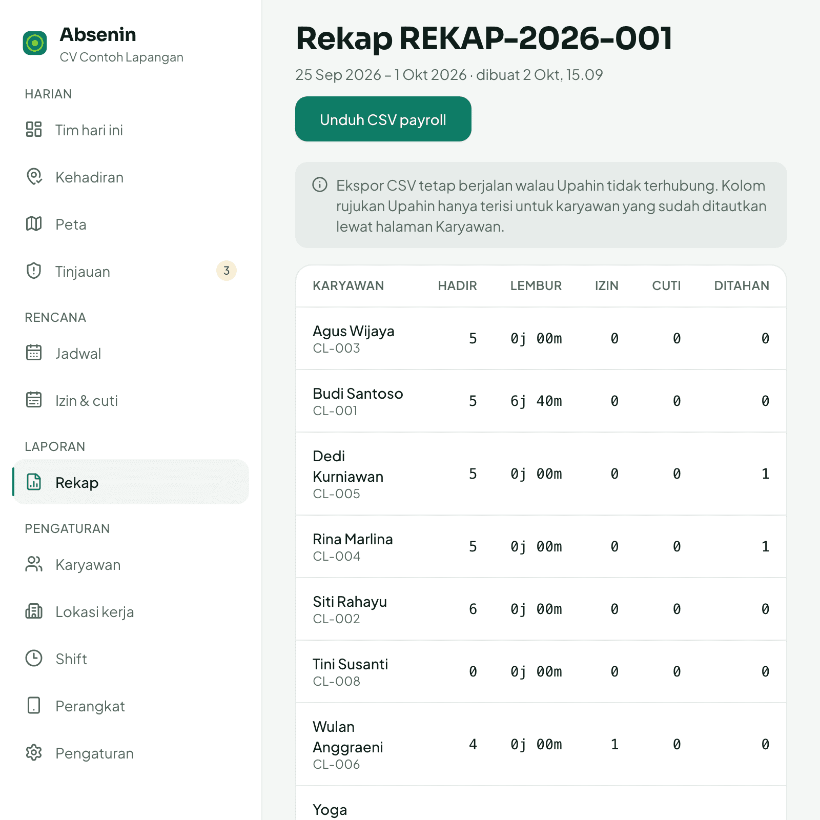 Rekap jam kerja dan lembur per karyawan